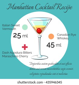 Manhattan bartender cocktail vector receipt poster in circle