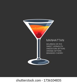 Manhattan cocktail alcohol drink and cocktail icon in Martini glass for a bar, restaurant. Alcohol party. Vector illustration