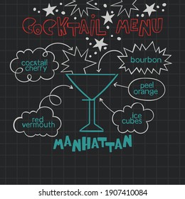 Manhattan. Cocktail menu. Alcoholic cold drinks. Recipe. Lettering, arrows, dialog clouds. Stars and dots, blots. Gray checkered background. Isolated vector objects. Cartoon glass. 