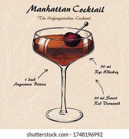 Manhattan cocktail recipe vector hahddrawn illustration sketch