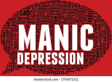 Manic depression word cloud over red background. 