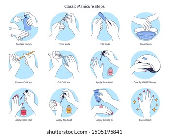 Manicure steps. Professional nail care procedure or finish gel overlay application guide base polish top coat technique step salon fingernail maintenance swanky vector Illustration original artwork