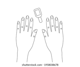 Manicured hands and a nail polish bottle Outline Sketch. Manicure, nail polish Line icon. Polish Hands and varnish bottle. woman hands applying a varnish on nails Line Drawing