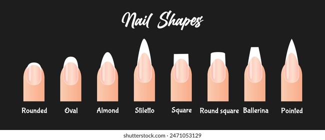 Manicured nails with different shapes and their names on dark background.