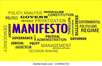 Manifesto Text Highlighted In Blue Color Pink Shadow With Related Terminology Vector Abstract On Yellow Background. 