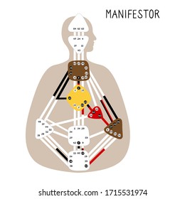 Manifestor. Human Design BodyGraph. Nine colored energy centers