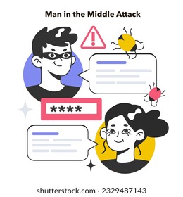 Man-in-the-middle attack. Cyberattack technology, hacker intercept private data. Eavesdropping attack. Flat vector illustration