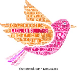 Manipulate Boundaries word cloud on a white background. 