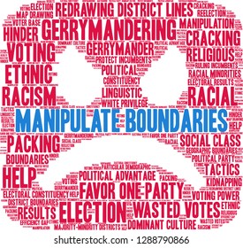 Manipulate Boundaries word cloud on a white background. 