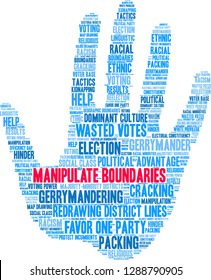 Manipulate Boundaries word cloud on a white background. 