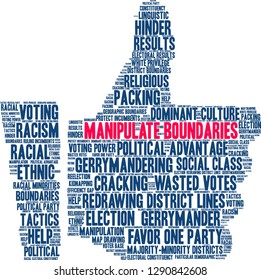 Manipulate Boundaries word cloud on a white background. 