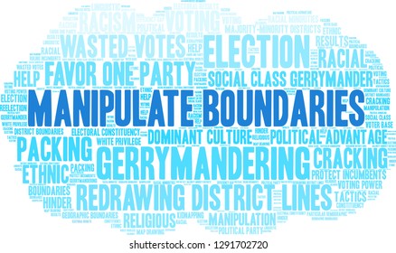 Manipulate Boundaries word cloud on a white background. 