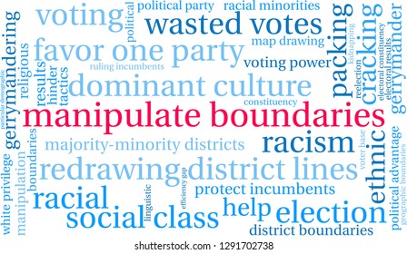 Manipulate Boundaries word cloud on a white background. 