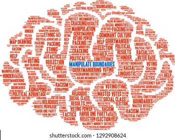 Manipulate Boundaries word cloud on a white background. 