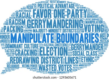 Manipulate Boundaries word cloud on a white background. 