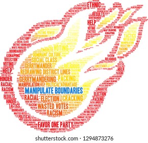 Manipulate Boundaries word cloud on a white background. 