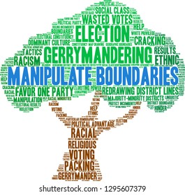 Manipulate Boundaries word cloud on a white background. 