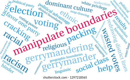 Manipulate Boundaries word cloud on a white background. 