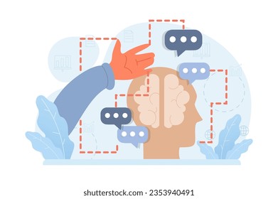 Manipulation. Psychological control method. Domination exploitation, emotional abuse and control. Toxic relationship, propaganda, internet addiction idea. Flat vector illustration