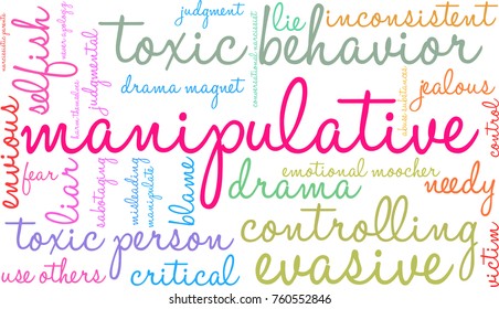 Manipulative word cloud on a white background. 