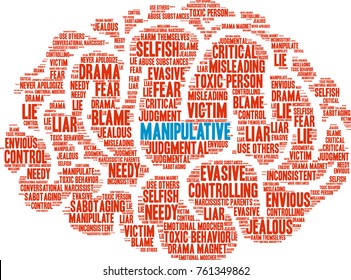 Manipulative word cloud on a white background. 