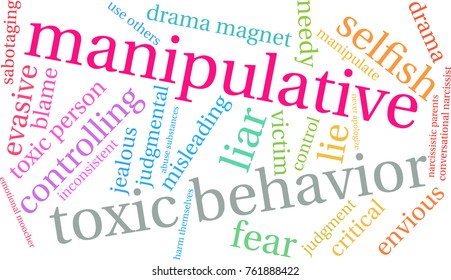 Manipulative word cloud on a white background. 