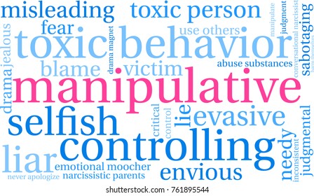 Manipulative word cloud on a white background. 