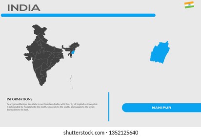 MANIPUR STATE INFOGRAPHICS
