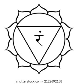 Manipura, Navel chakra, meaning city of jewels or resplendent gem. Third primary chakra, located above the navel. Lotus with 10 petals, a downward triangle, and the seed syllable Ram, the tattva fire.