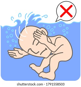 Manners in the sauna, Don't dive to your head