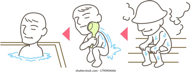 Manners in the sauna, hot water before bathing