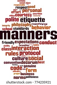 Manners word cloud concept. Vector illustration