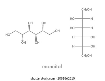 Mannitol structure. Molecule of compound used as a sweetener and as a drug to treat glaucoma. Chemical formula and Fischer projection.