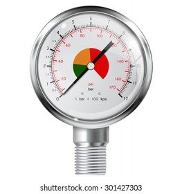 Manometer. Chrome frame. Vector  isolated on white background