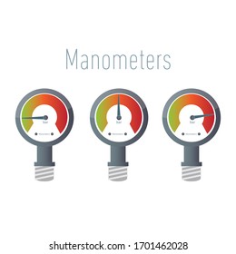 Manometer Indicator Gauge measure pressure level
