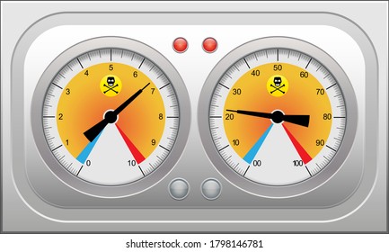Manometer-Drucktafel mit rotem Gefahrenzone