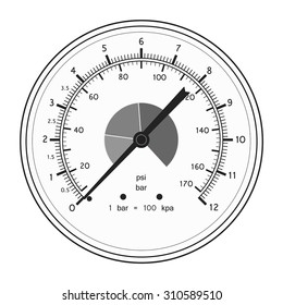 Manometer. Vector isolated on white.