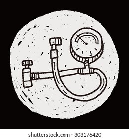 Manometers doodle