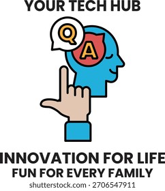A man's head with a hand pointing to a Q and A. The image is titled Your Tech Hub