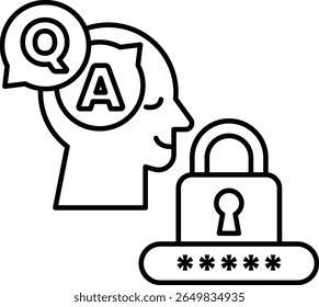 A man's head with a lock on it and the letters A and Q above it. The lock is open and the man is smiling
