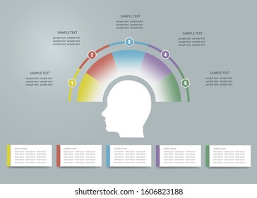 The man's head silhouette with colorful semicircle above and five blank labels below ready for your text