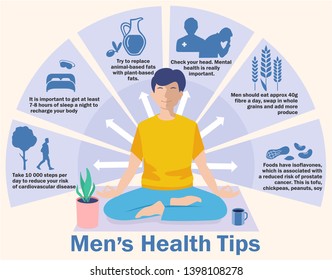 Man's health tips. Men's health infographics. Healthy lifestyle. Flyer, booklet, leaflet print design. Vector page layouts for magazines, annual reports, advertising posters