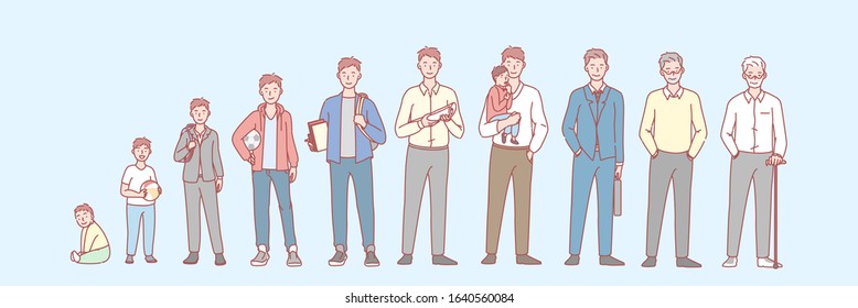 Mans life cycle set concept. Illustration of man in different age from newborn to oldster. Stage of human life collection. Different generations, growing up and aging in cartoon style. Simple vector