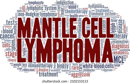 Mantle Cell Lymphoma conceptual vector illustration word cloud isolated on white background.