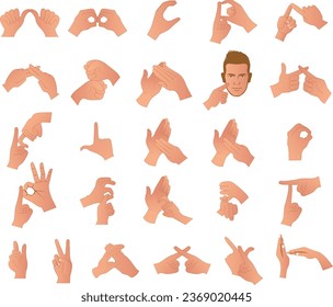 Manual Alphabet in Indian Sign Language, Fingerspelling Alphabet