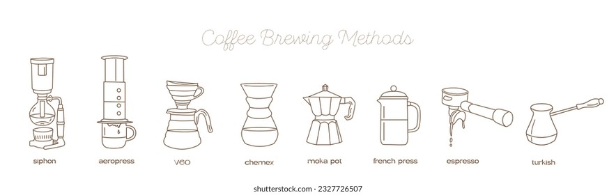 Manuelle alternative Kaffeebraumethoden und Werkzeuge handgezeichnet doodle Stil Symbole. Pour over, drip, siphon, moka, v60, aeropress coffee. Vektor-Set minimalistische doodle einzelne Illustration für Menü.