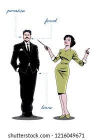 Manual by men. Vector Illustration  with Instructress and Mannequin
