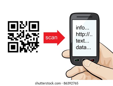 Manual Or Concept: Mobile Phone In The Male Hand Scanning Qr Code.