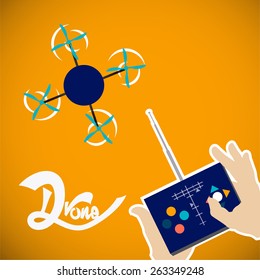 manual control drone four helices