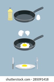 Manual cooking eggs. Fry egg. Frying pan and a bottle of oil. Infographics ingredients for make breakfast. Stages of preparing food in kitchen or in  restaurant. Cook instruction.